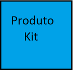 Produto-kit