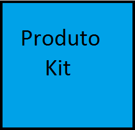 Produto-kit