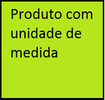 Produto-undidade-de-medida