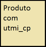 Produto-com-utmi_cp