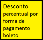 Produto-Desconto-percentual-por-forma-de-pagamento-boleto